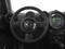 2016 MINI Cooper Countryman ALL4 4dr S